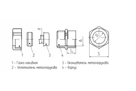 Муфта соединительная СТМ(Р)-38(1+1/2") (Fortisflex)