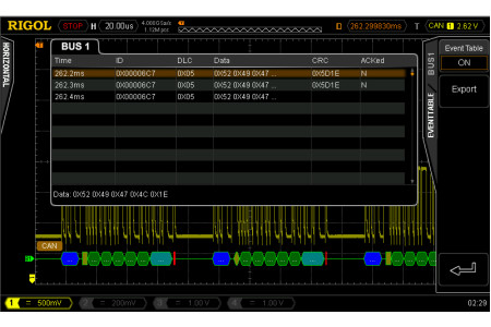 SD-I2C/SPI-DS4000 Опция декодирования I2C/SPI- для DS4000