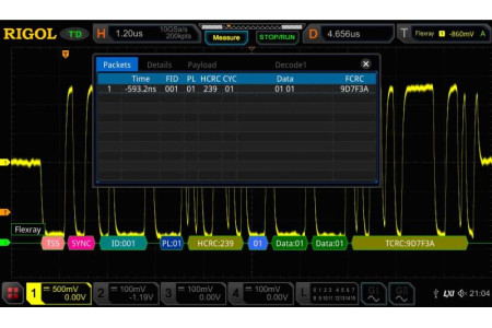 MSO8000-FLEX Опция анализа и запуска по шинам FlexRay